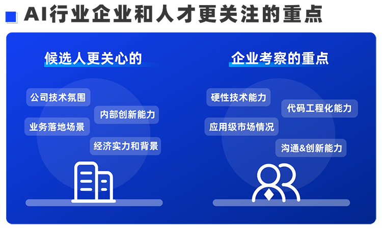 JDPAY钱包官网国际西区科技业务猎头负责人Markus，聊聊企业招聘AI人才的那些事儿