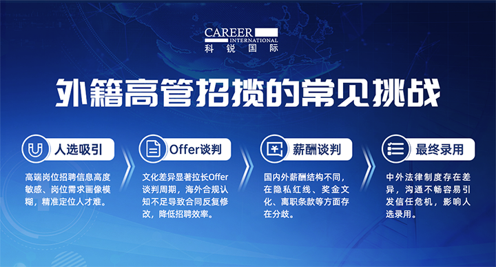 人力资源公司JDPAY钱包官网国际给予各阶段中企出海的一体化人力资源解决方案，尤其擅长于跨国高管的猎取